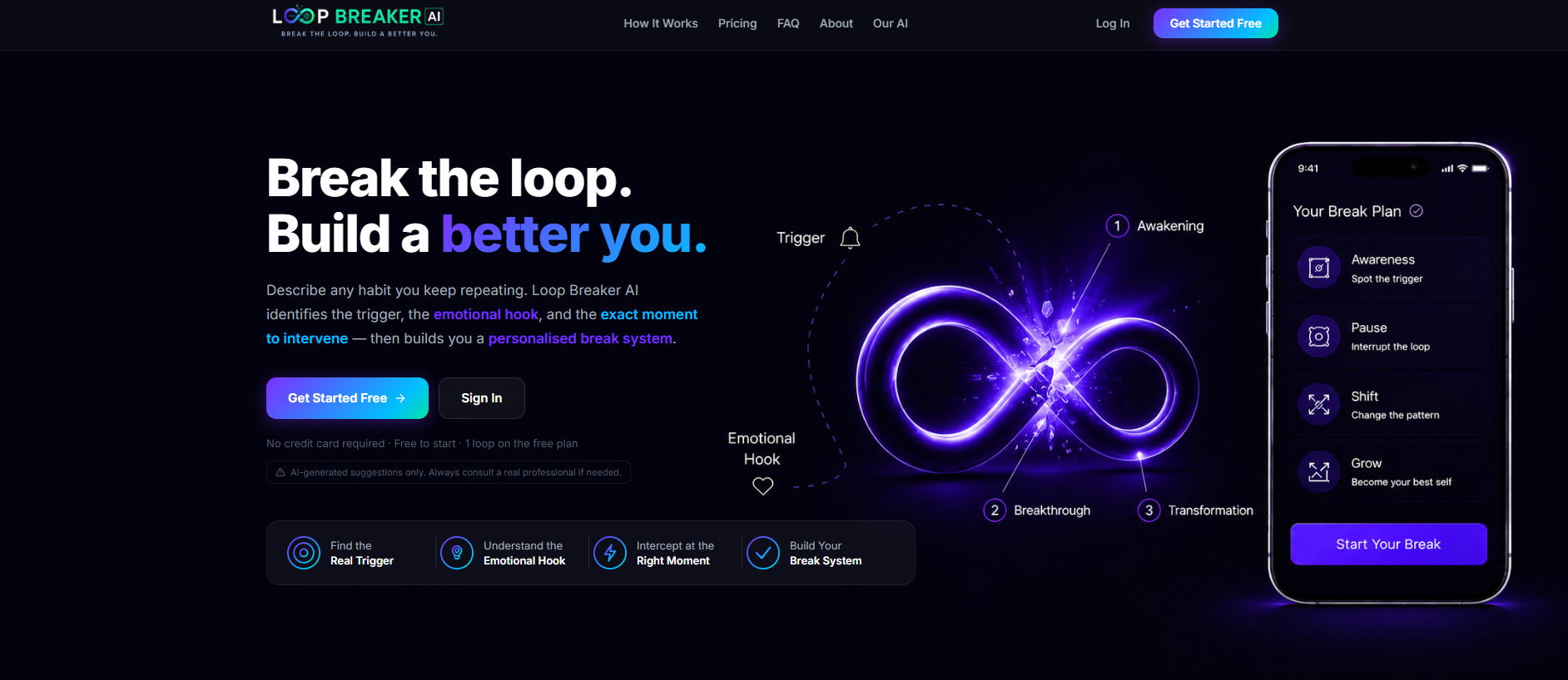 LoopbreakerAI Screenshot