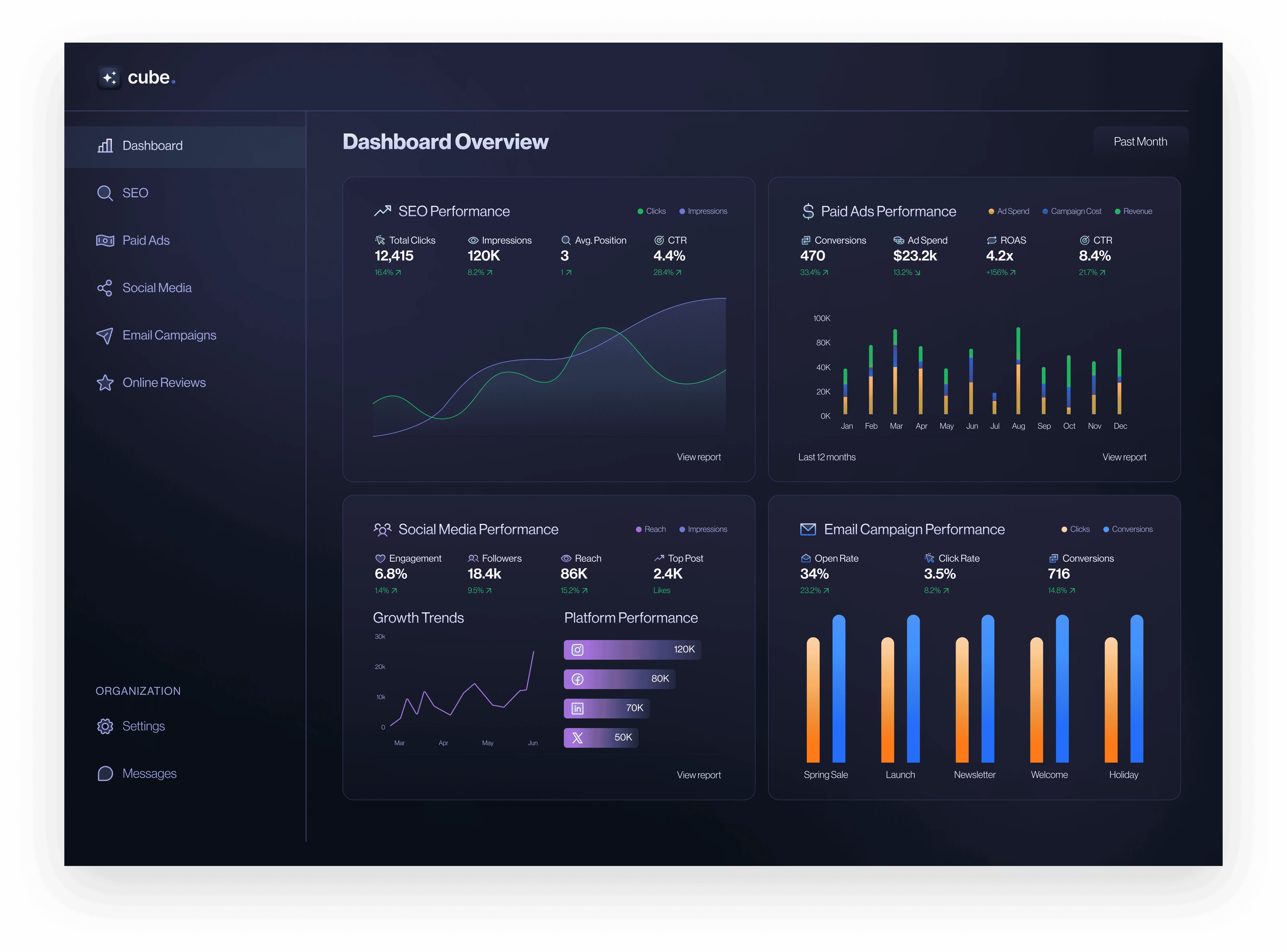 CubeHQ Preview